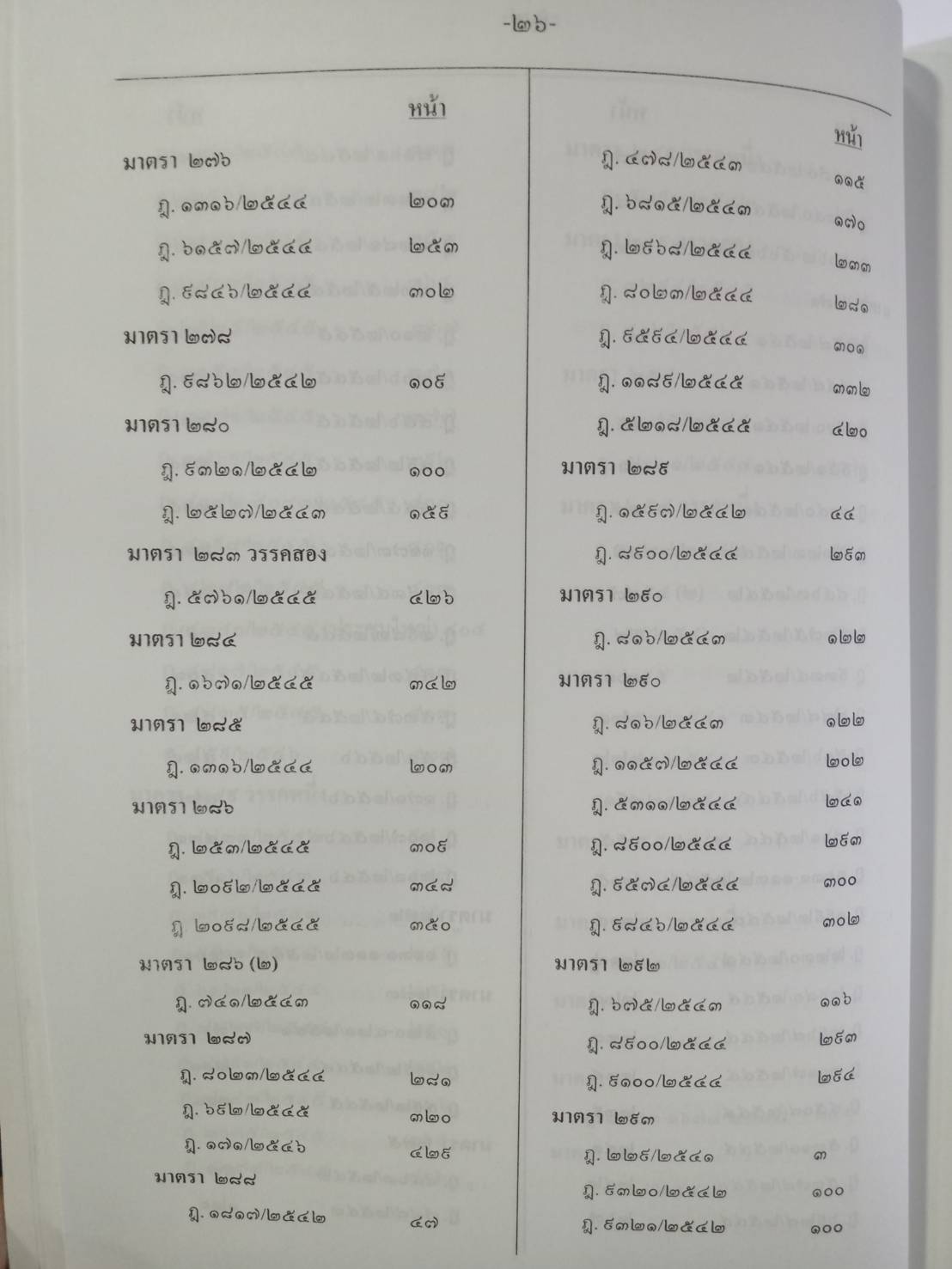 ฎีกาใหม่ ป.วิ.แพ่ง พ.ศ.2541-2546