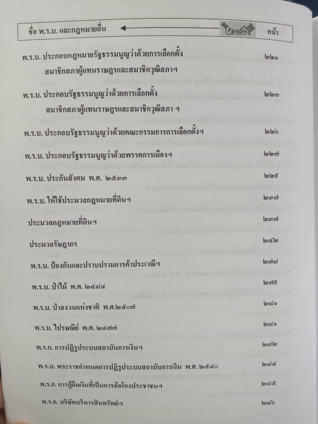 ฎีกาใหม่ 117 พระราชบัญญัติ พ.ศ.2546 - ปัจจุบัน (5D 01)