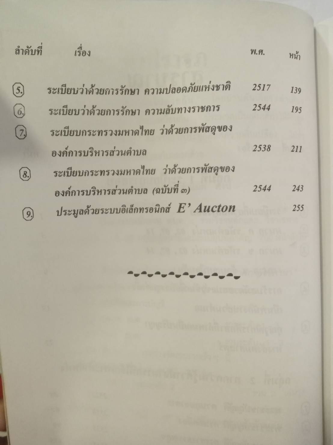 คู่มือสอบ อบต.ระดับ 1,2,3 ช่างโยธา-วิศวกรโยธา