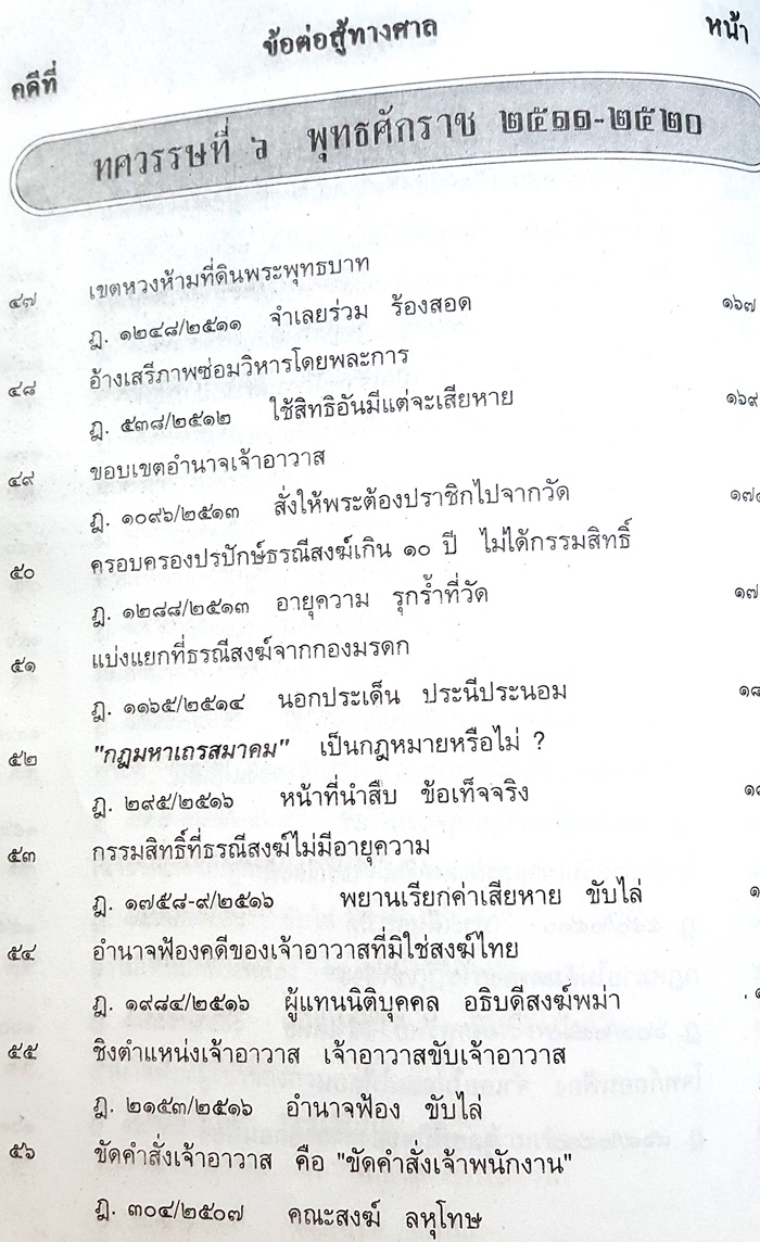 108 คดีสงฆ์ โกงที่ดิน สงฆ์ผิดวินัย ฯลฯ (หนังสือเก่า มือ1)