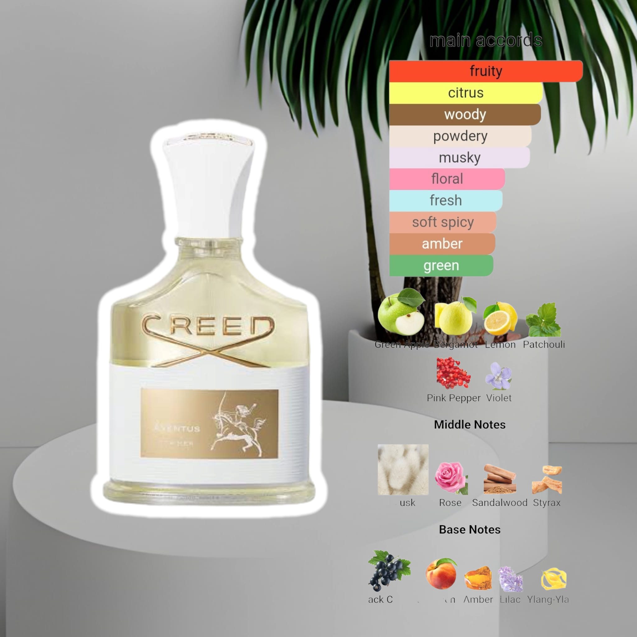 น้ำหอมแท้แบ่งขาย Creed Aventus EDP For Her หอมม๊าก เซ็กซี่มาก Travel Size แบบทดลอง