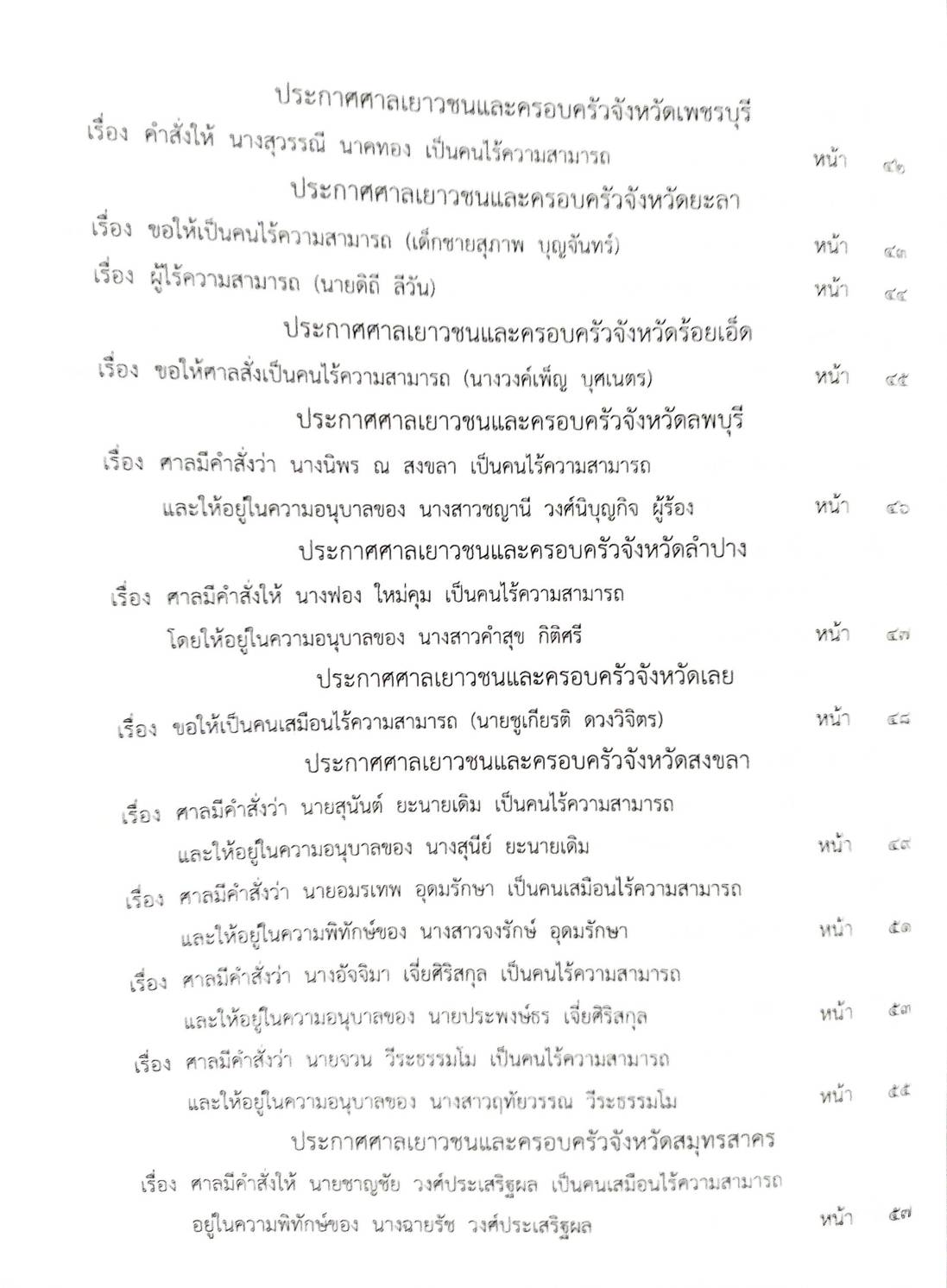 กฎหมายออกใหม่ ตอนที่ 81/64 สมาคม มูลนิธิ และประกาศอื่น ๆ
