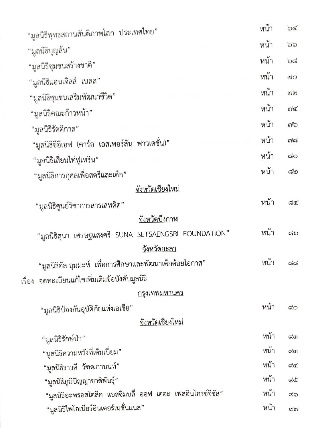 กฎหมายออกใหม่ ตอนที่ 68/65 16 ประกาศเจ้าพนักงานพิทักษ์ทรัพย์