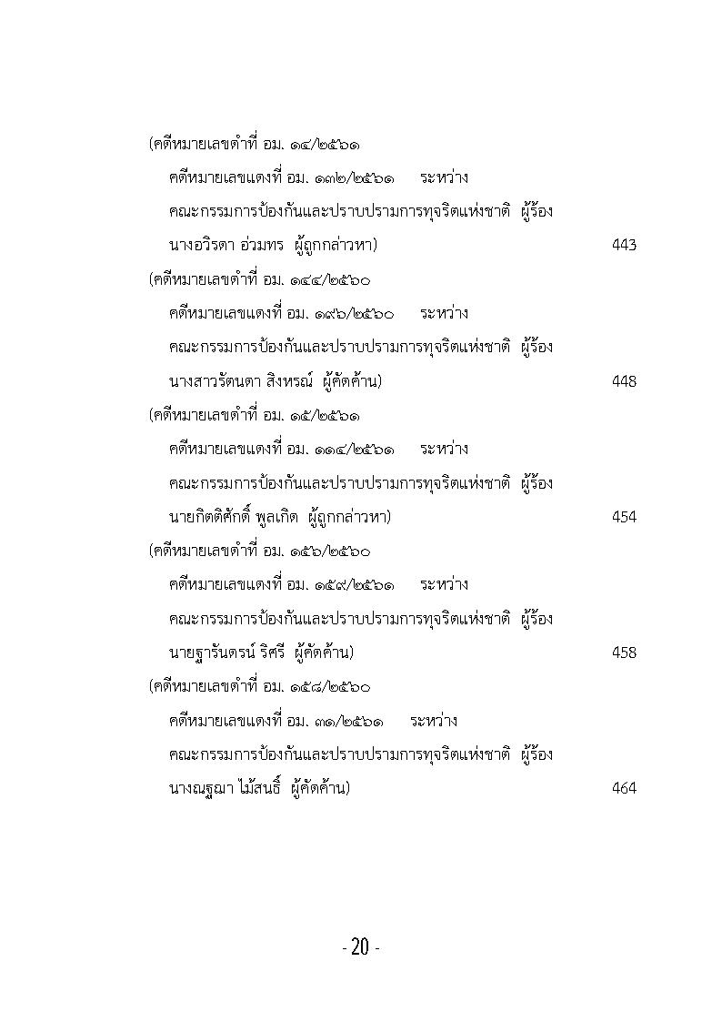 (e book) รวมกฎหมายหลัก ปี พ.ศ.2561 คำพิพากษาคดีอาญาทางการเมือง