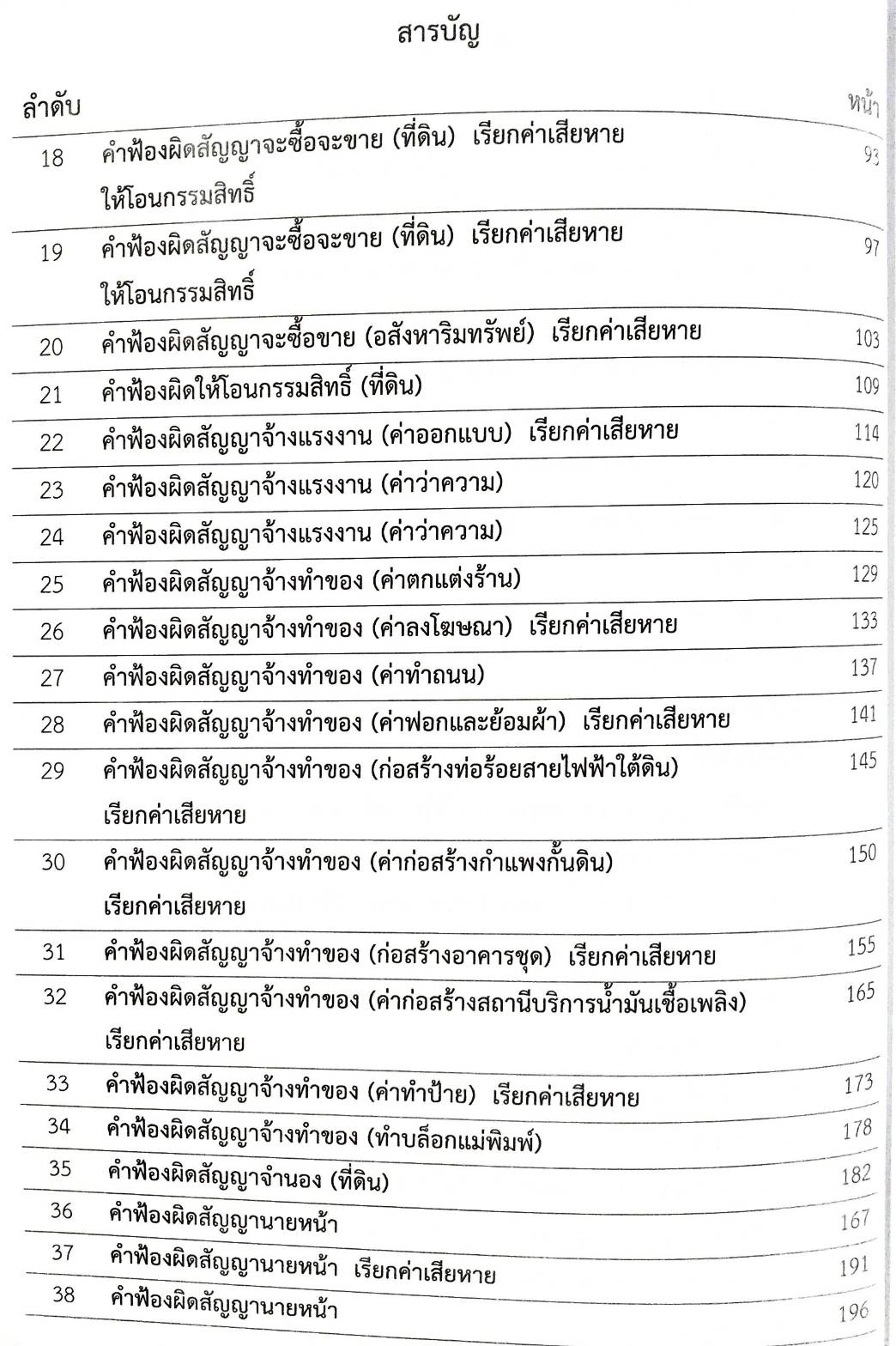 รวมคำฟ้องคดีแพ่ง เล่ม 5 เช่าทรัพย์ เช่าซื้อ จ้างแรงงาน จ้างทำของ นายหน้า ตั๋วเงิน บัตรเครดิต