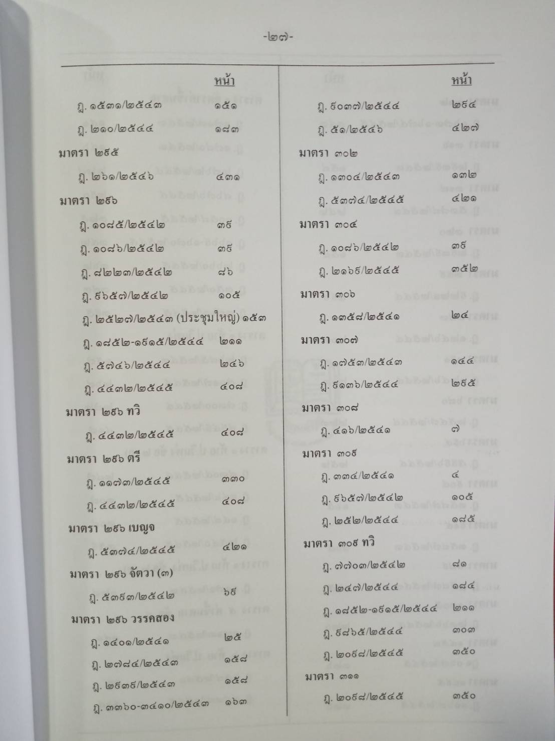 ฎีกาใหม่ ป.วิ.แพ่ง พ.ศ.2541-2546