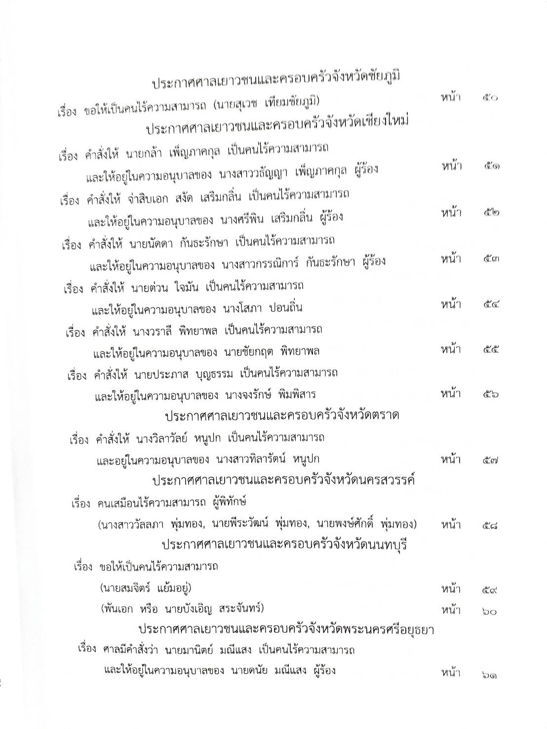 กฎหมายออกใหม่ ตอนที่ 48/67 ประกาศการขนส่งทางบกฯ ฉ.10 ประกาศศาลเยาวชนและครอบครัวฯ สมาคม - มูลนิธิ