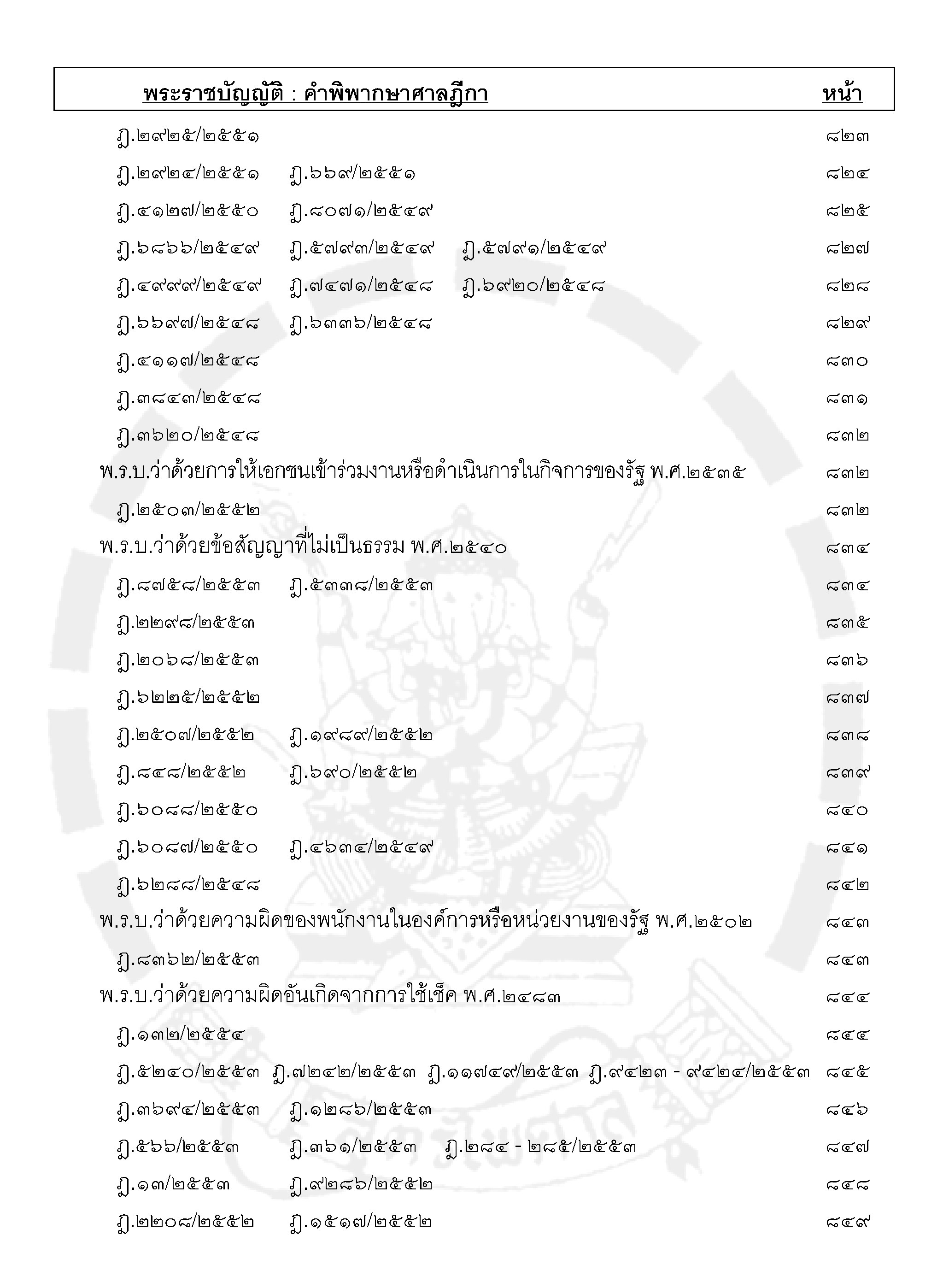 ฎีกาใหม่ พ.ร.บ.ต่างๆ เรียงมาตรา พ.ศ.๒๕๔๘ - ๒๕๕๕ (5K 02)