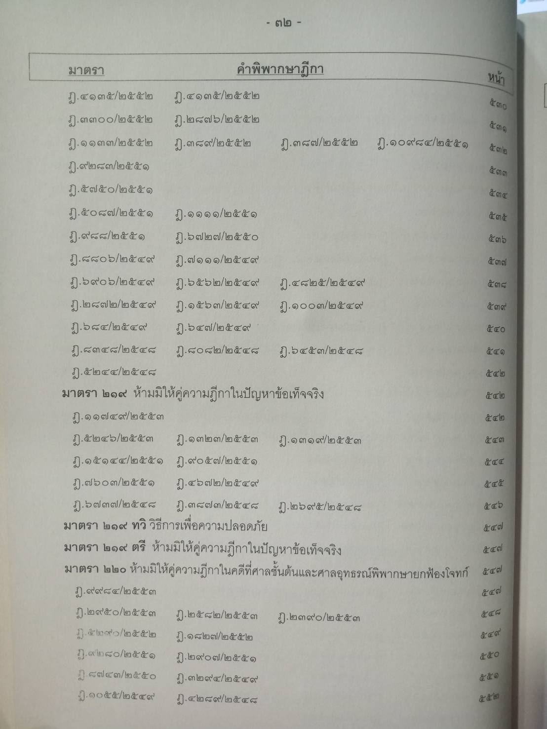 ฎีกาใหม่ ป.วิ อาญา เรียงมาตรา รวม 8 ปี พ.ศ.2548-2555 (5C 02)