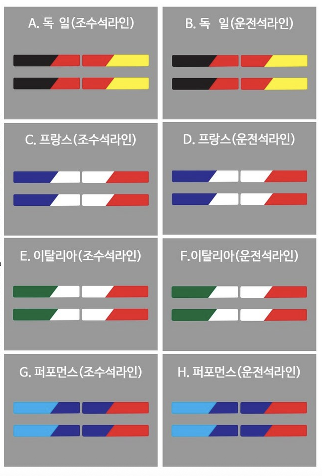 สติกเกอร์กันชนหน้า Hyundai SANTA FE Hybrid ฮุนได ซานตา เฟ่