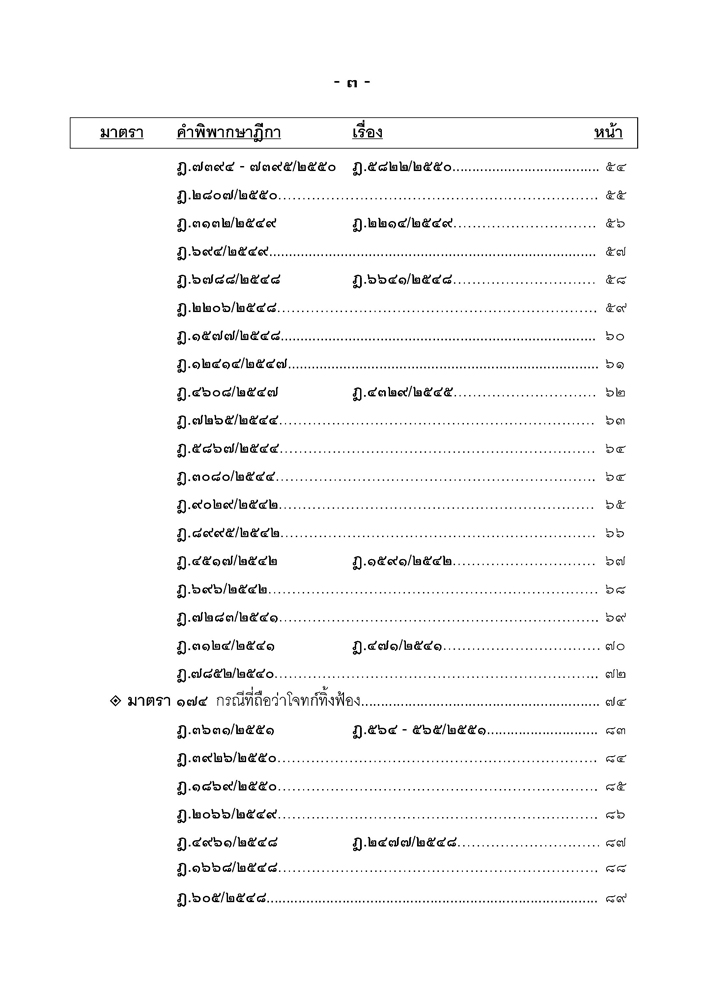 คำอธิบายประมวลกฎหมายวิธีพิจารณาความแพ่ง ประกอบคำพิพากษาฎีกา ภาค 2 วิธีพิจารณาในศาลชั้นต้น