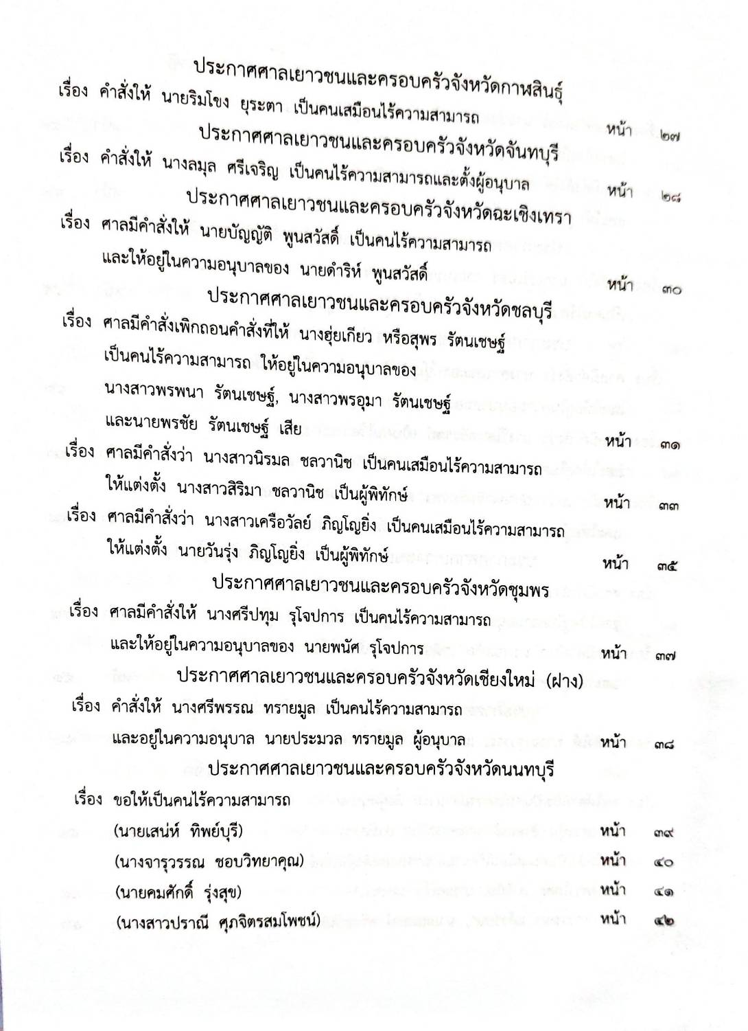 กฎหมายออกใหม่ 49/66 ประกาศกระทรวงการคลัง ฐานะการเงินฯ ประกาศสำนักงานพระพุทธฯ ยกวัดร้างขึ้นเป็นวัดฯ ประกาศศาลเยาวชนและครอบครัวจังหวัด... สมาคม - มูลนิธิ