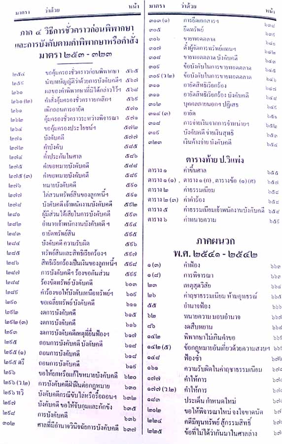 คู่มือต่อสู้คดีในทางแพ่ง ฉบับกระบวนการพิจารณา