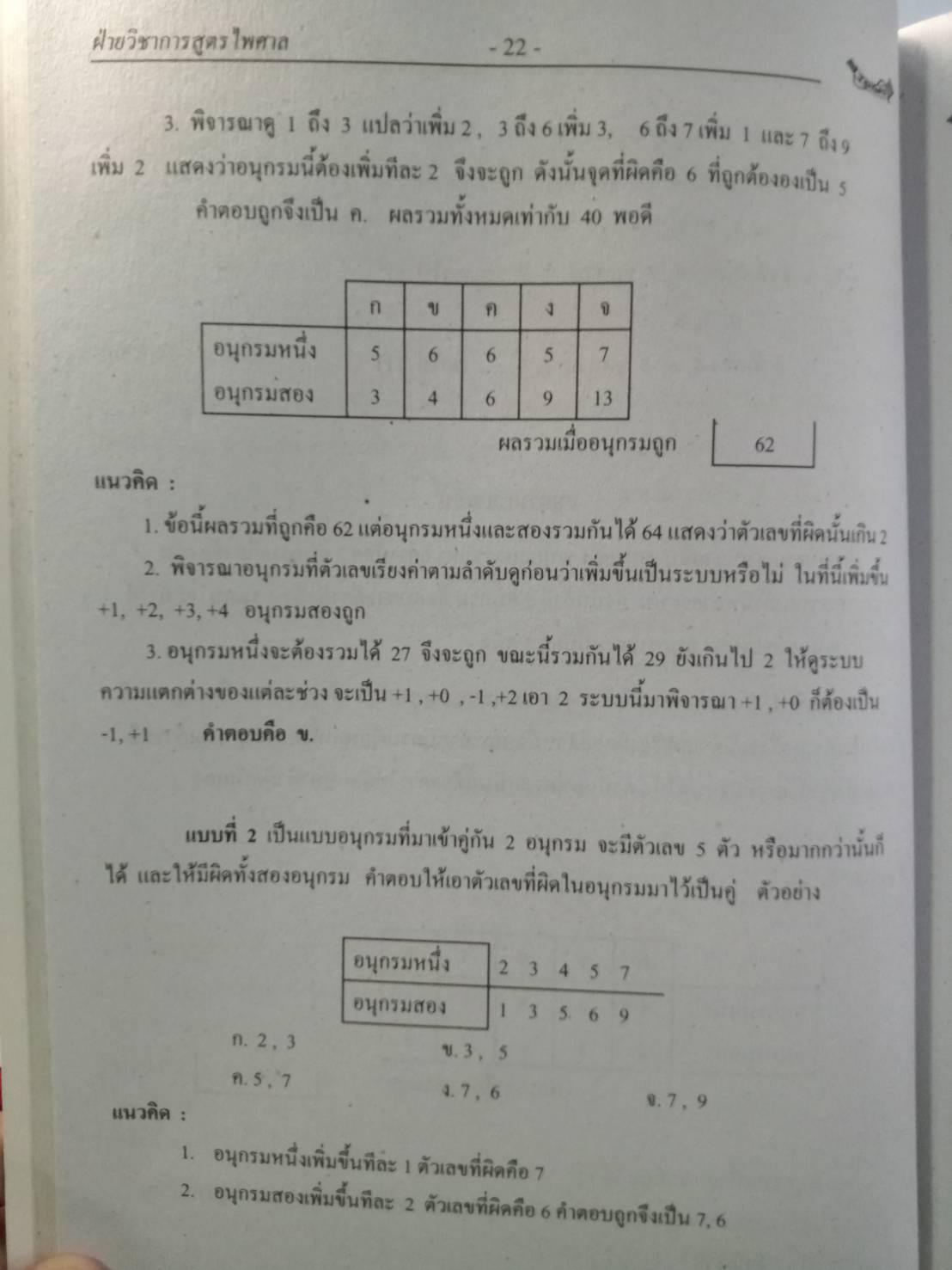 คู่มือสอบนายสิบตำรวจ วุฒิ ป.ตรี