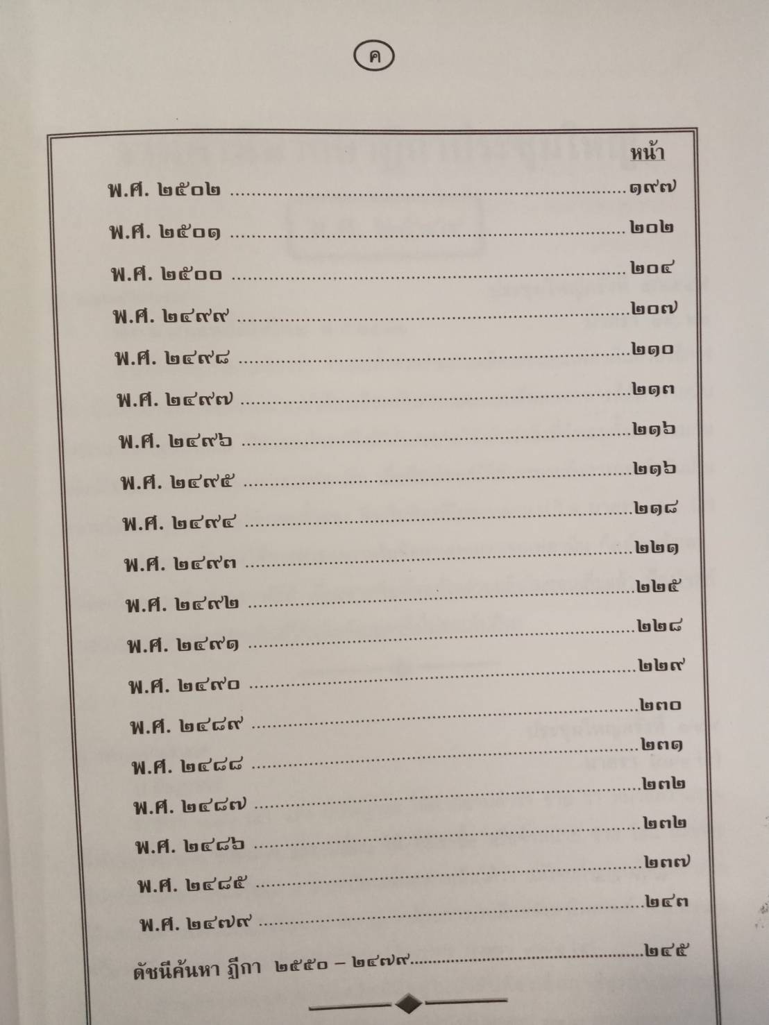 ฎีกาประชุมใหญ่ เล่ม 3 พระราชบัญญัติต่างๆ