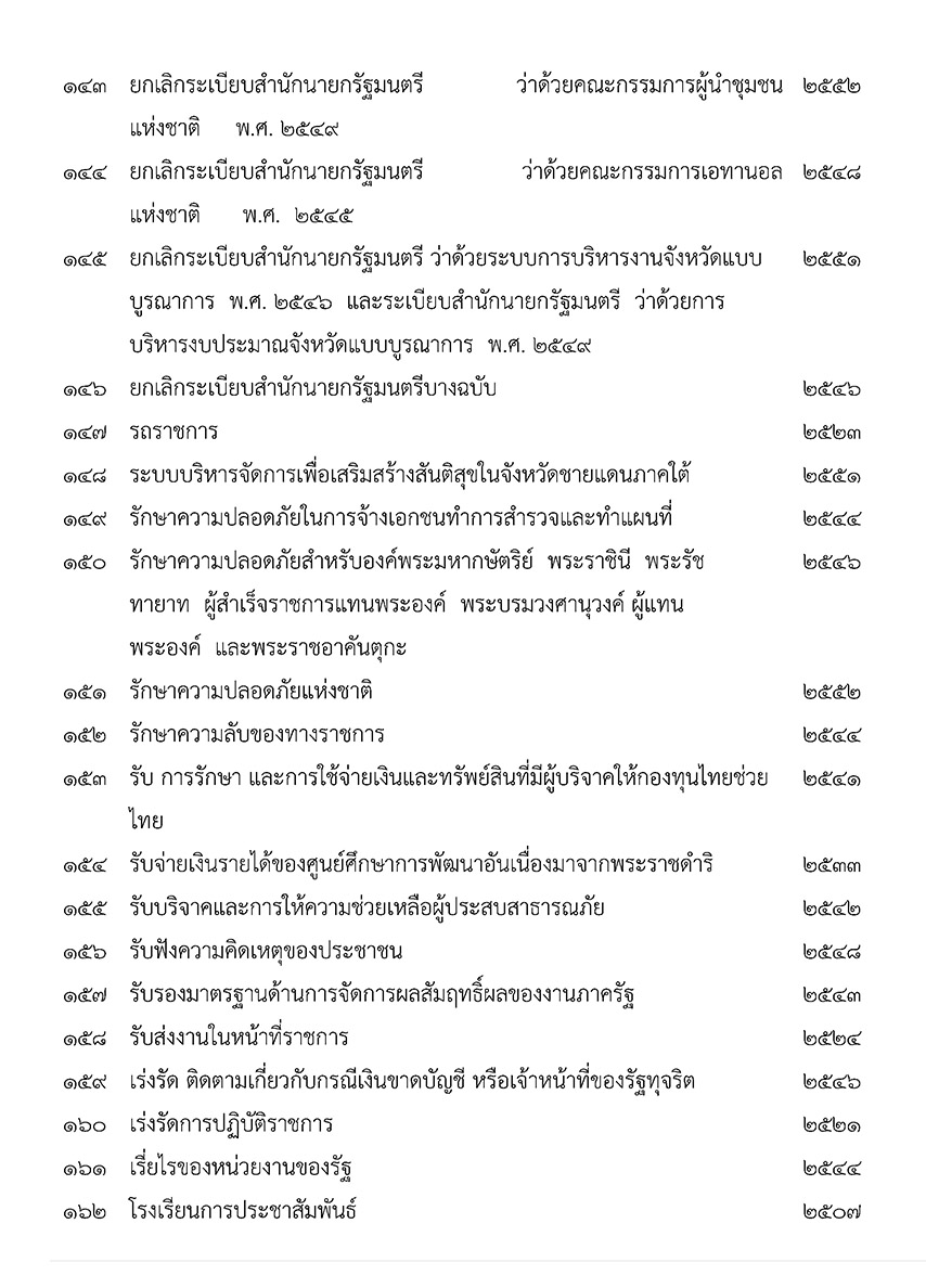 ประมวลระเบียบสำนักนายกรัฐมนตรี ฉบับใช้งาน + CD