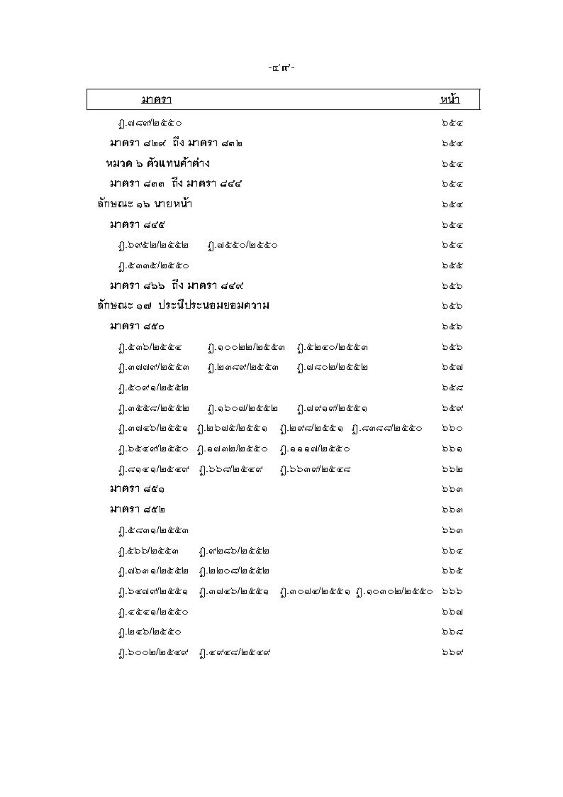 (e book) ฎีกา ป.แพ่ง เรียงมาตรา พ.ศ.๒๕๔๘ - ๒๕๕๕