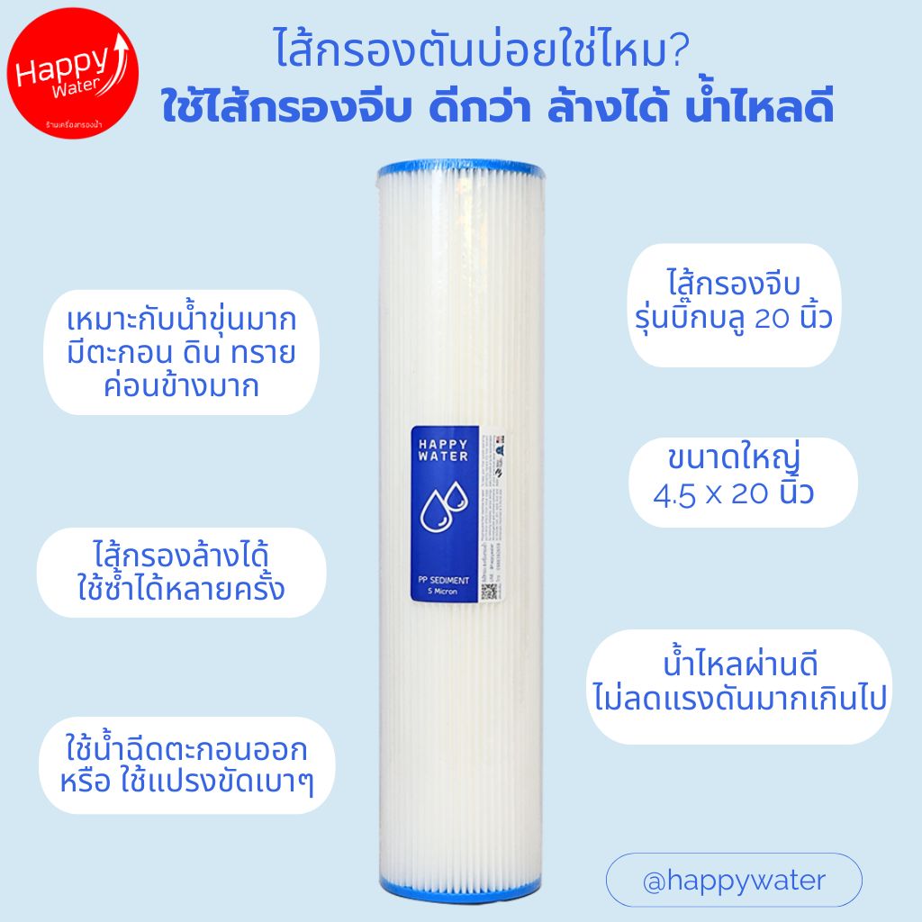 ไส้กรองจีบ รุ่น บิ๊กบลู 20 นิ้ว ขนาด 4.5x20 นิ้ว กรองน้ำขุ่น ตะกอน ดิน หิน ทราย ตะไคร่น้ำได้ดี โฟล์วน้ำได้ดีเยี่ยม ไม่ลดแรงดันน้ำ ไส้กรองล้างได้ กรองน้ำใช้