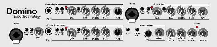 AER Domino 2x60W 2x8 Acoustic Guitar Combo Amp Black