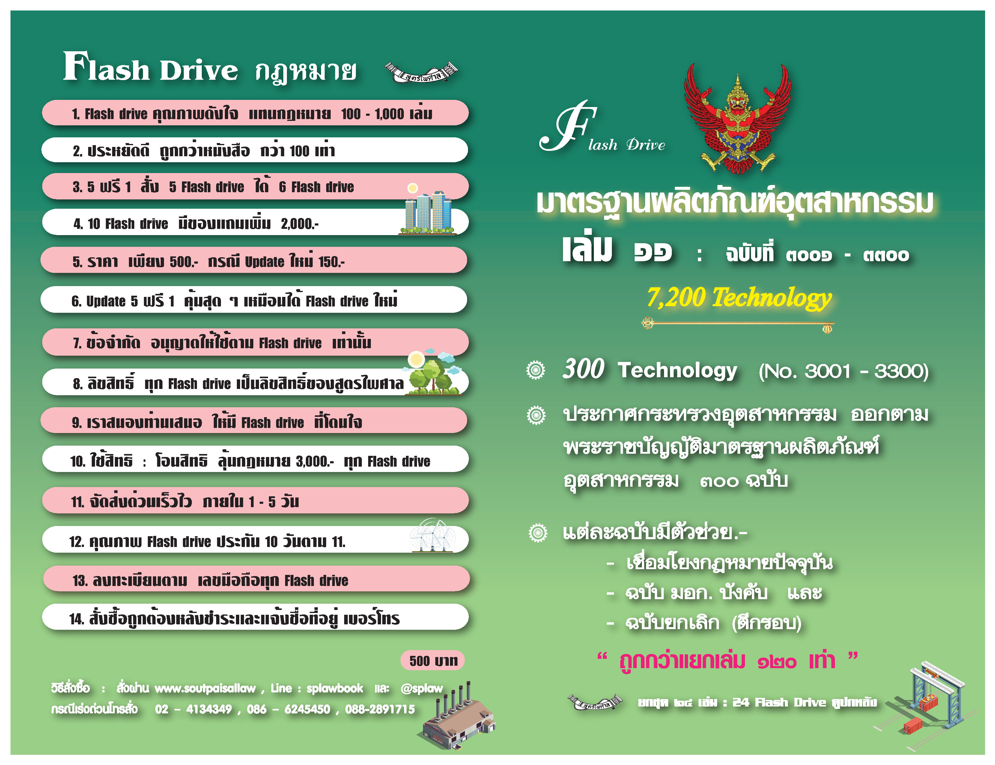 Flashdrive มอก. มาตรฐานผลิตภัณฑ์อุตสาหกรรม 7,200 ฉบับ