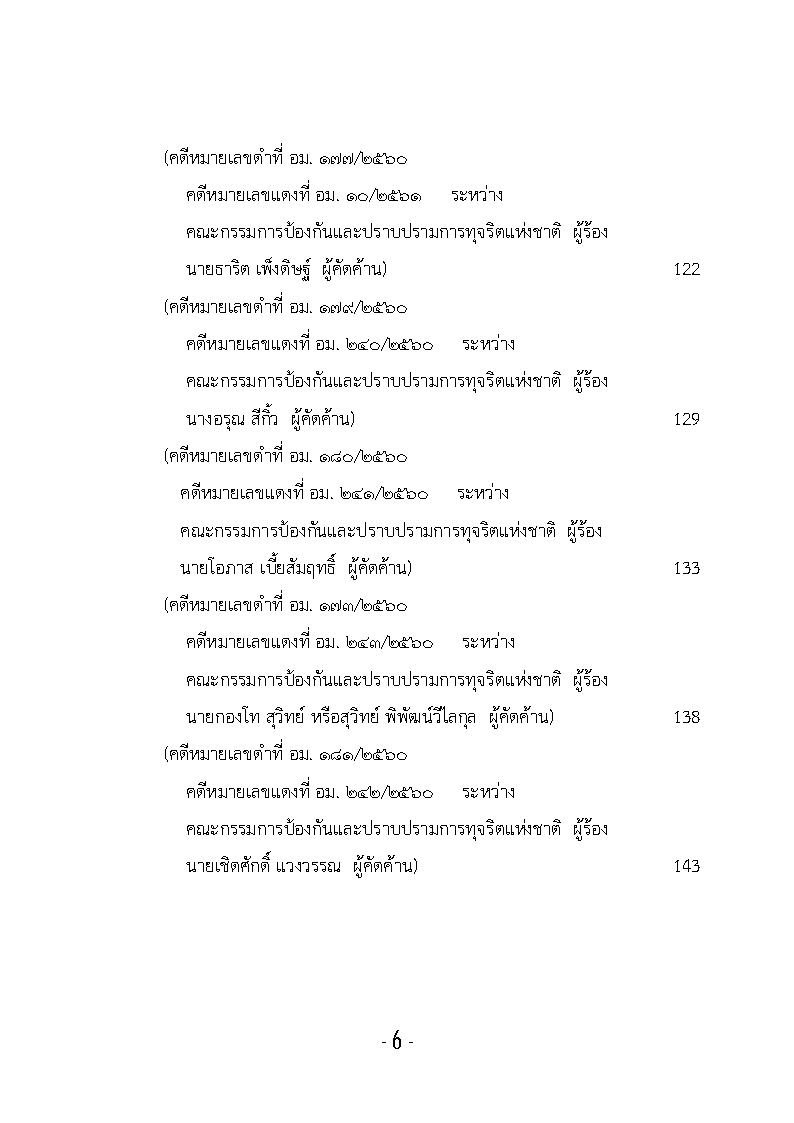 (e book) รวมกฎหมายหลัก ปี พ.ศ.2561 คำพิพากษาคดีอาญาทางการเมือง