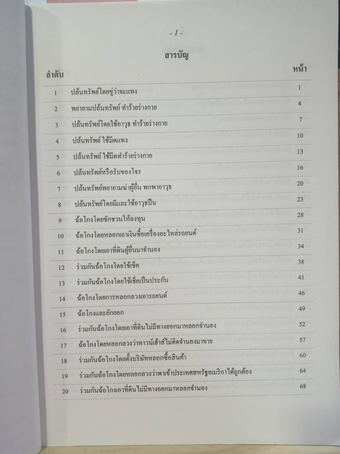 รวมคำฟ้องคดีอาญา เล่ม 3 มาตรา 340-398 (ปกแดง) (5C 01)