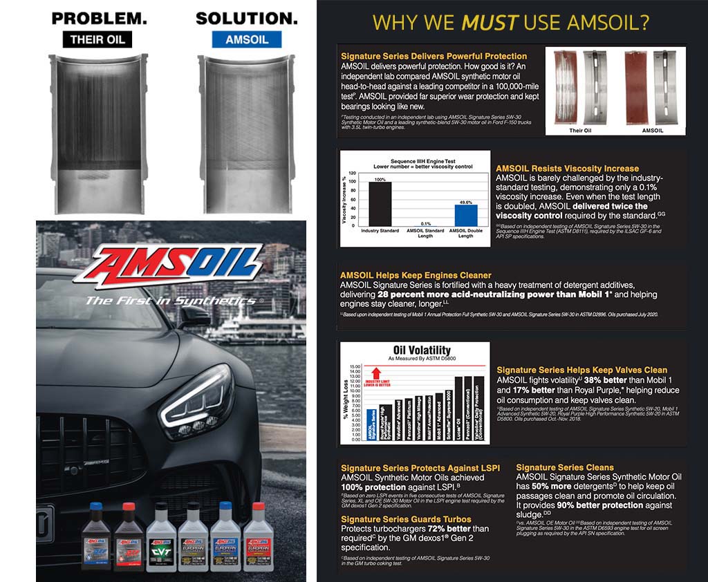 น้ำมันเครื่อง amsoil ช่วยเพิ่มระยะการใช้งานน้ำมันเครื่องได้สูงสุด 25,000กิโลเมตร สูงกว่ายี่ห้อตามท้องตลาด ด้วยความลื่นสูงสุด ทำให้ช่วยประหยัดน้ำมันเชื้อเพลิงได้มากขึ้น และยังช่วยยืดอายุของเครื่องยนต์ให้ยืนยาว 0865691915 บุ๊ก 