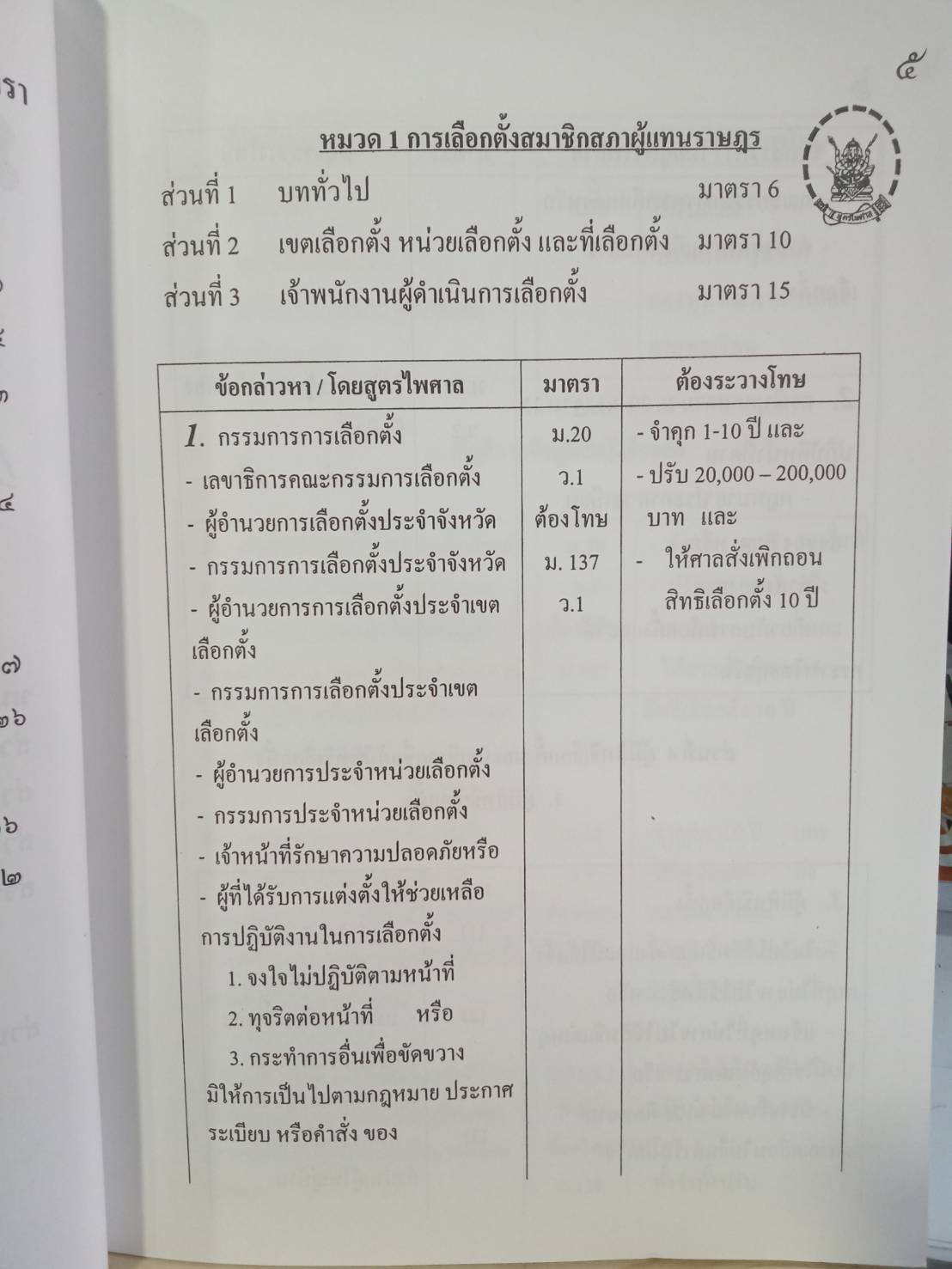 3 พระราชบัญญัติการเลือกตั้ง ฉบับฐานความผิด แก้ข้อกล่าวหา (จับประเด็น)