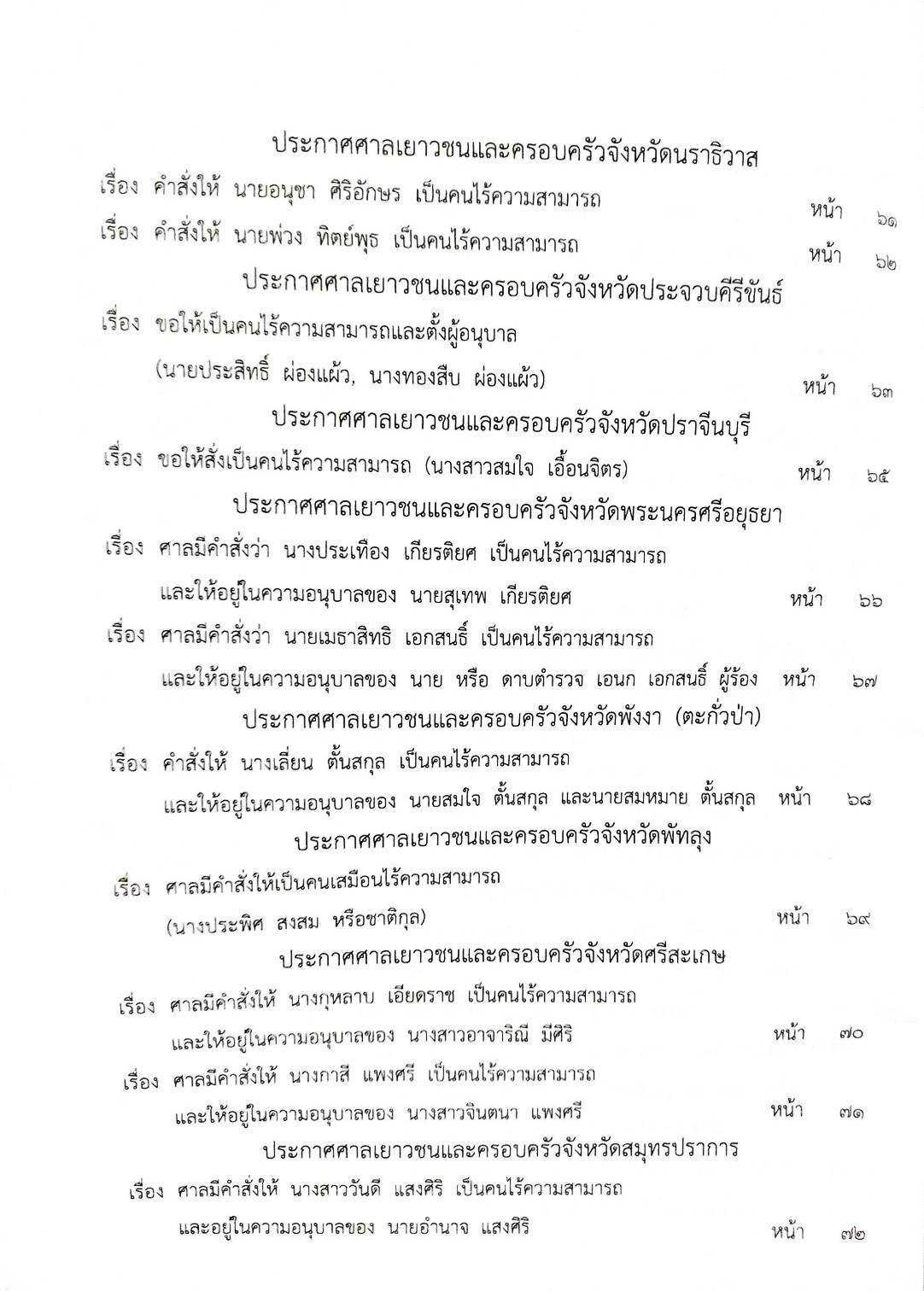 กฎหมายใหม่ปี 2567 ตอนที่ 94 ง (ประกาศฯ สรรพสามิต ภาษีจดทะเบียน ฉ.6 ประกาศศาลเยาวชนและครอบครัว)
