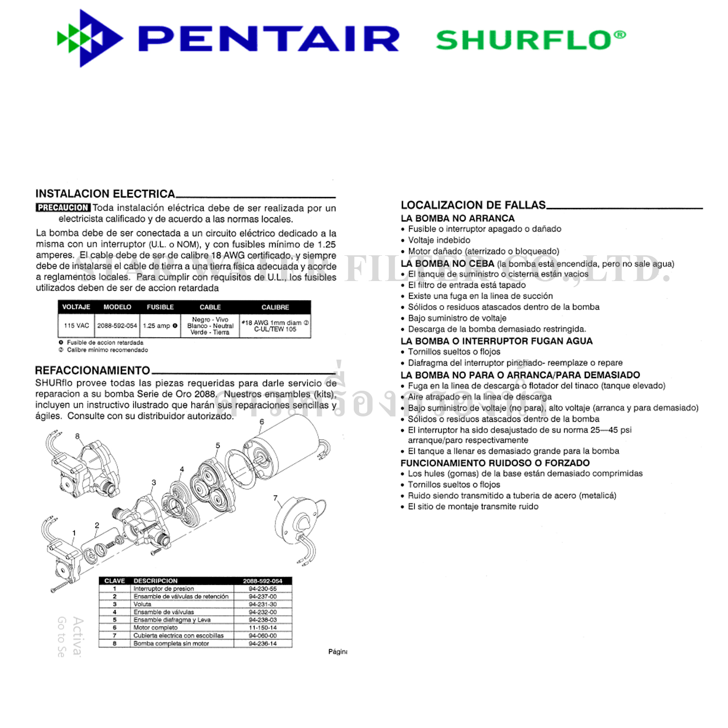 ปั๊มไดอะแฟรม Diaphragm (จ่ายน้ำ) SHURFLO 3 GPM 2088-592-094BX