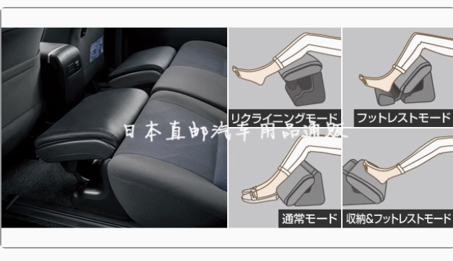 แผ่นรองน่อง ที่รองขา ที่พักขา ของแต่งรถ Nissan SERENA e-POWER นิสสันเซเรน่า MPV