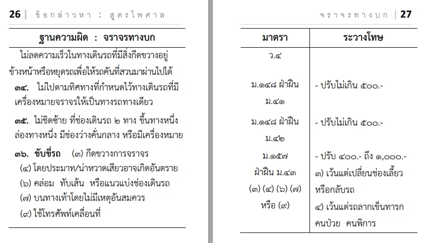 คู่มือกฎหมายในการปฏิบัติงานของเจ้าหน้าที่ตำรวจจราจร ฉบับพกพา