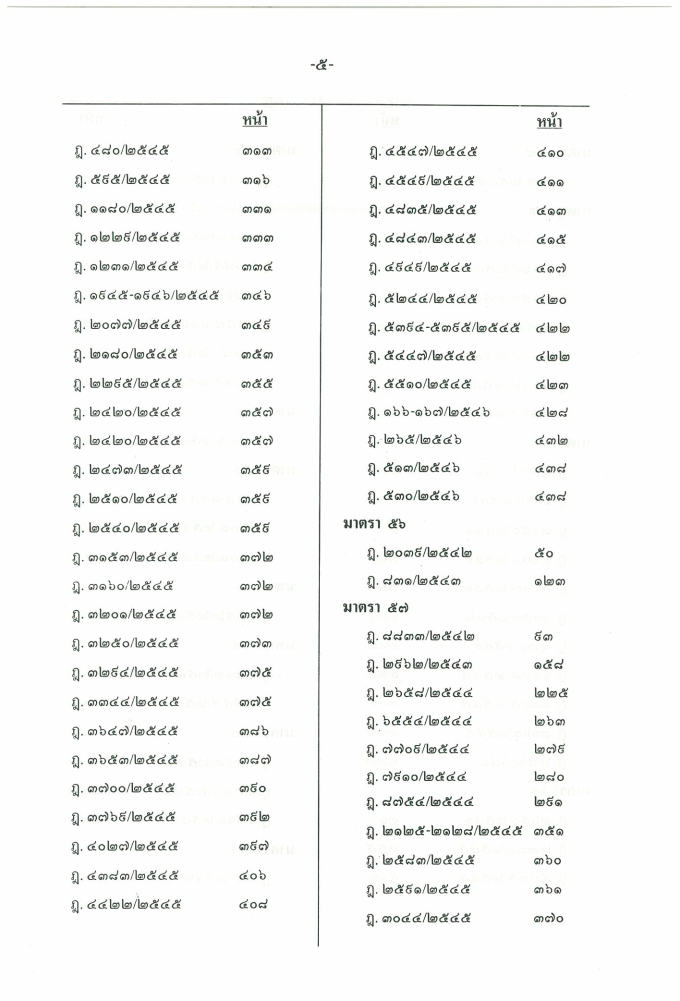 (e book) ฎีกาใหม่ ป.วิ.แพ่ง พ.ศ.2541-2546