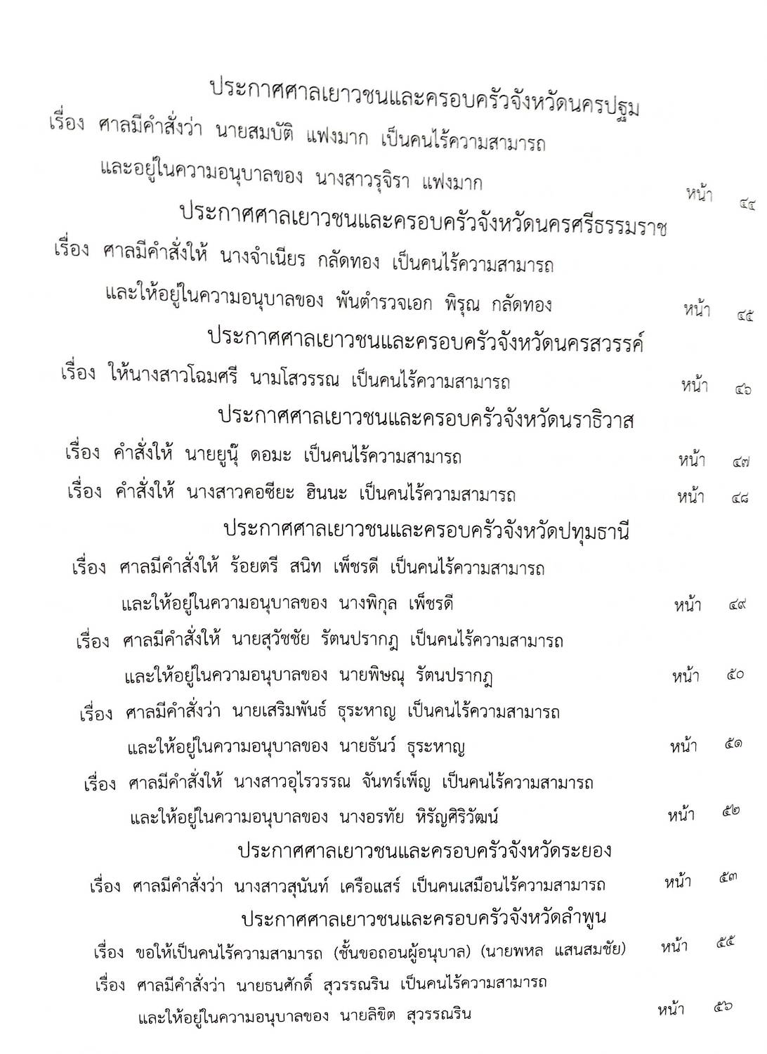 กฎหมายออกใหม่ ตอนที่ 43/67 ประกาศสมาคมการค้าฯ ที่ 12 - 18/2566 ประกาศศาลเยาวชนและครอบครัวจังหวัดฯ สมาคม - มูลนิธิ