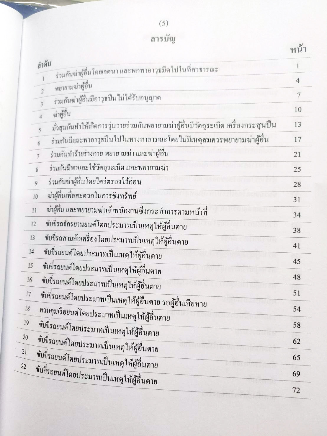 รวมคำฟ้องคดีอาญา เล่ม 2 มาตรา 288-340 (ปกแดง)
