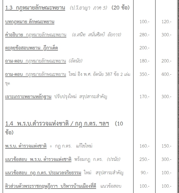 ชุดเตรียมสอบนายร้อยตำรวจ สายปราบปราม