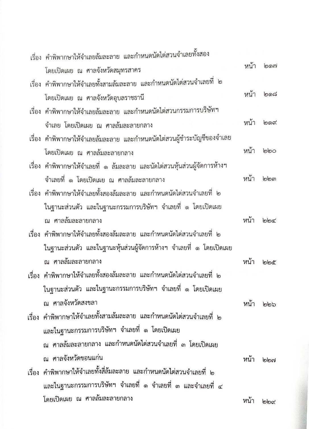 กฎหมายออกใหม่ ตอนที่ 20/63 53 ประกาศเจ้าพนักงานพิทักษ์ทรัพย์