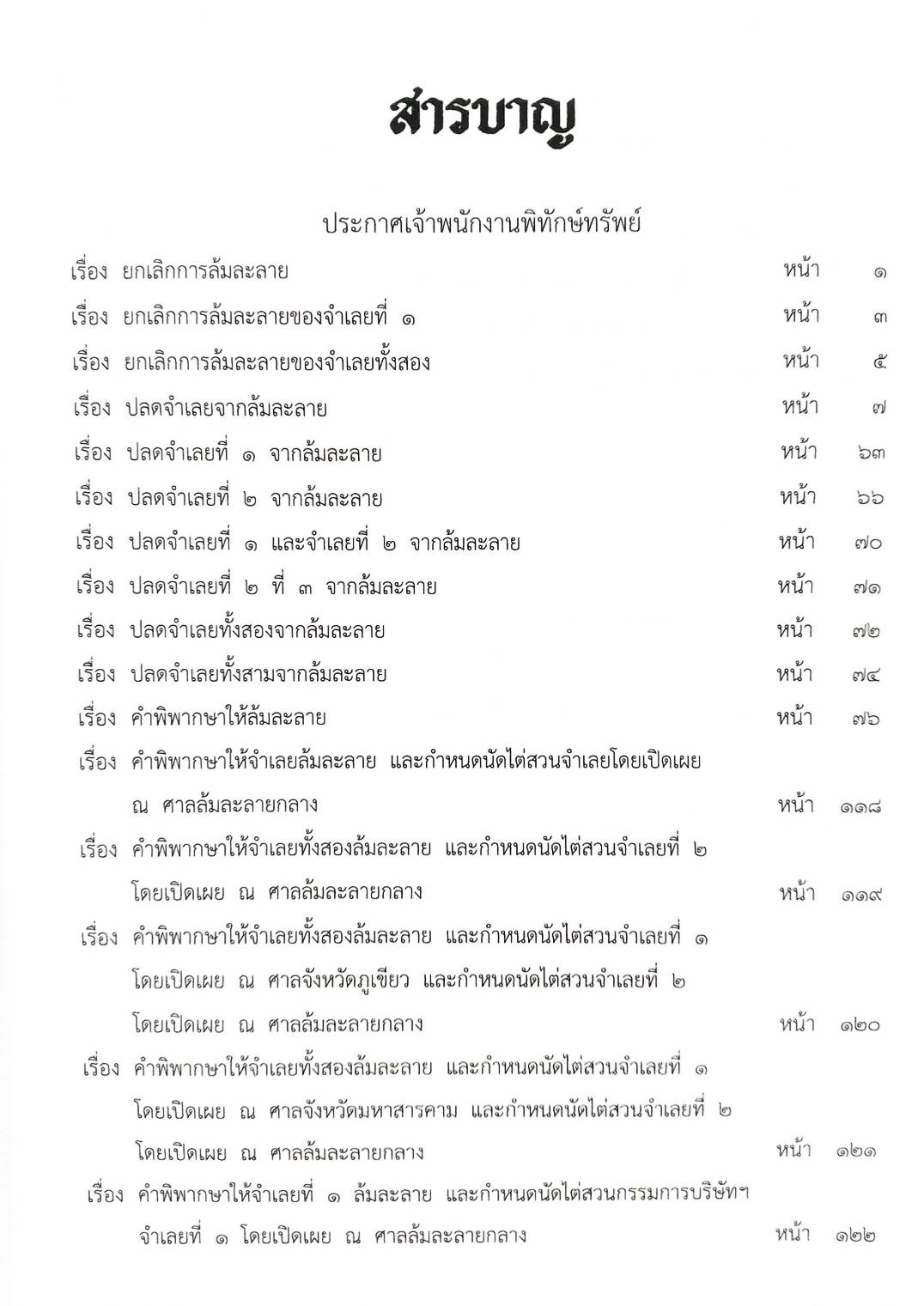 กฎหมายออกใหม่ ตอนที่ 30/65 21 ประกาศเจ้าพนักงานพิทักษ์ทรัพย์