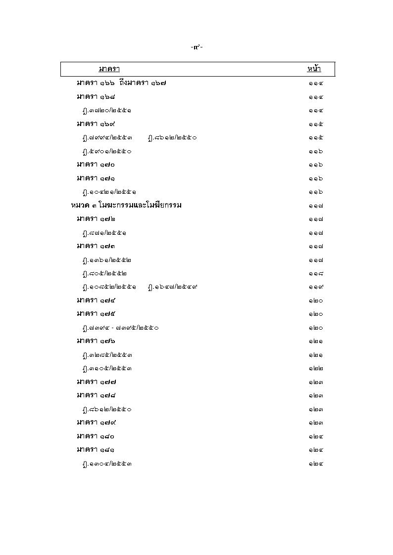 (e book) ฎีกา ป.แพ่ง เรียงมาตรา พ.ศ.๒๕๔๘ - ๒๕๕๕