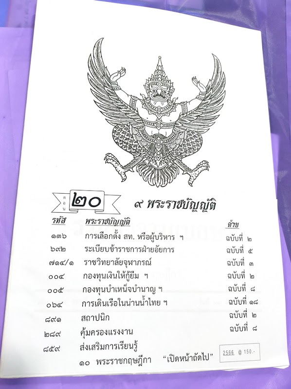 กฎหมายใหม่ปี 2566 ตอนที่ 20 9 พระราชบัญญัติ