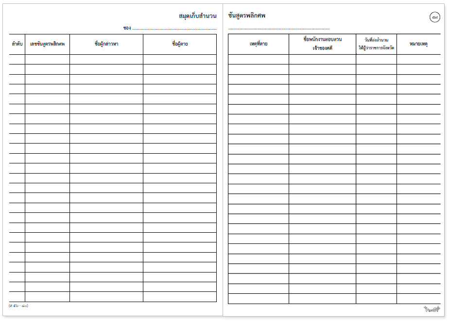 สมุดเก็บสำนวนชันสูตรพลิกศพ (ส56-80)