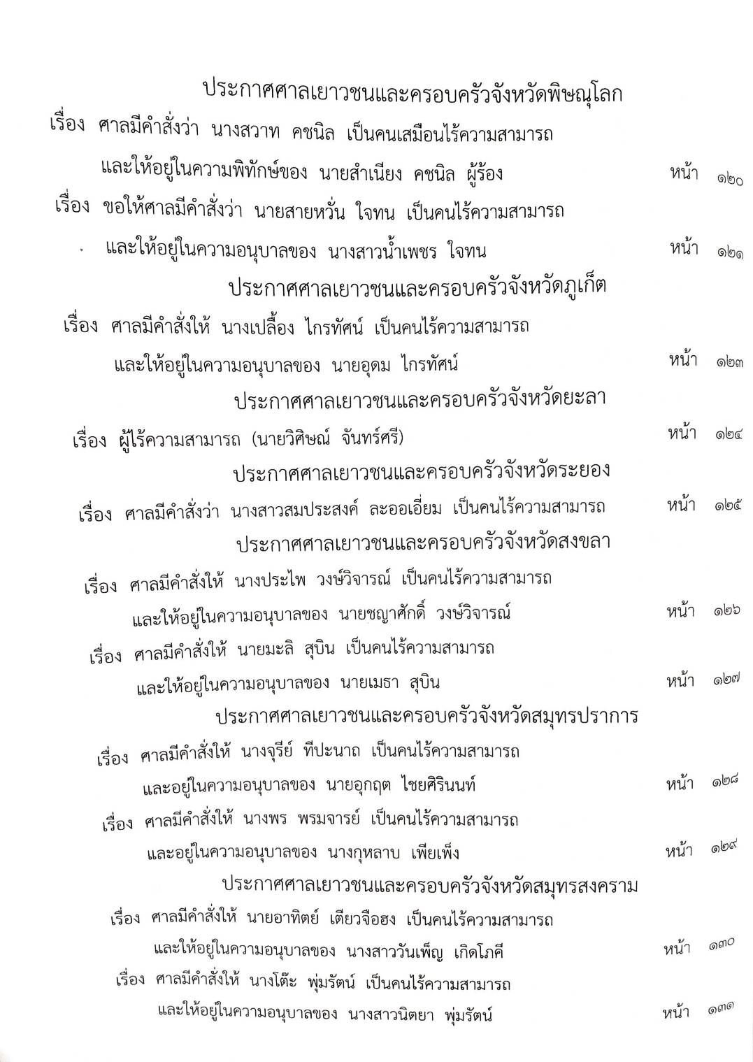 กฎหมายออกใหม่ ตอนที่ 60/63 ประกาศกระทรวงการคลัง ประกาศสภาผู้แทนราษฎร ประกาศศาลเยาวชนและครอบครัวจังหวัด...