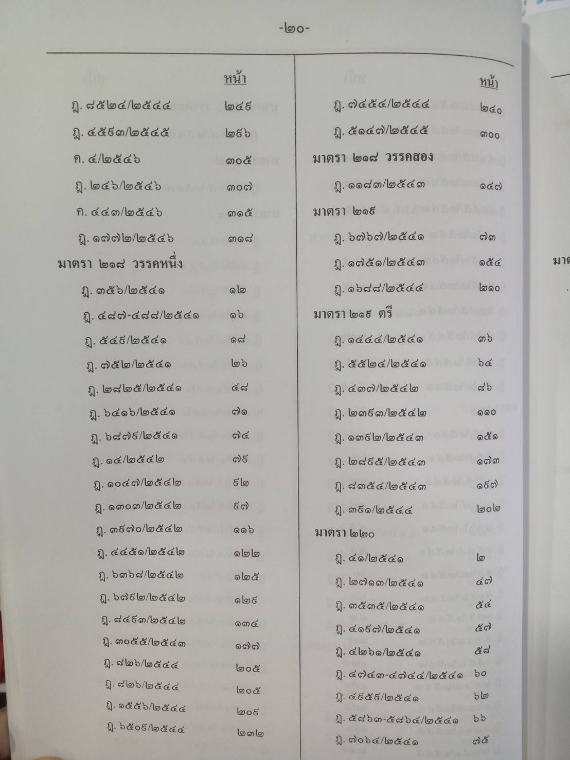 ฎีกาใหม่ ป.วิ.อาญา พ.ศ.2541-2546 (5H 01)