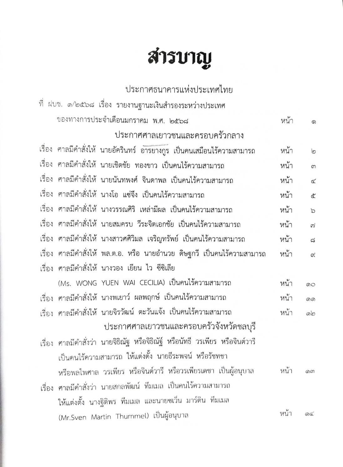 กฎหมายใหม่ ตอนที่ 142/66 รวมประกาศ ฯ