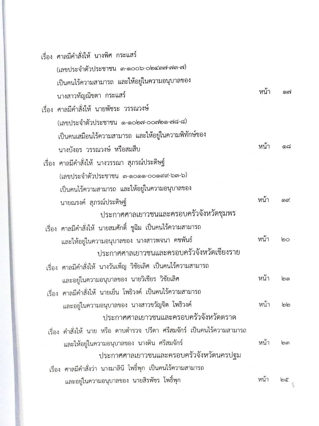 กฎหมายออกใหม่ ตอนที่ 53/64 สมาคม มูลนิธิ และประกาศอื่น ๆ