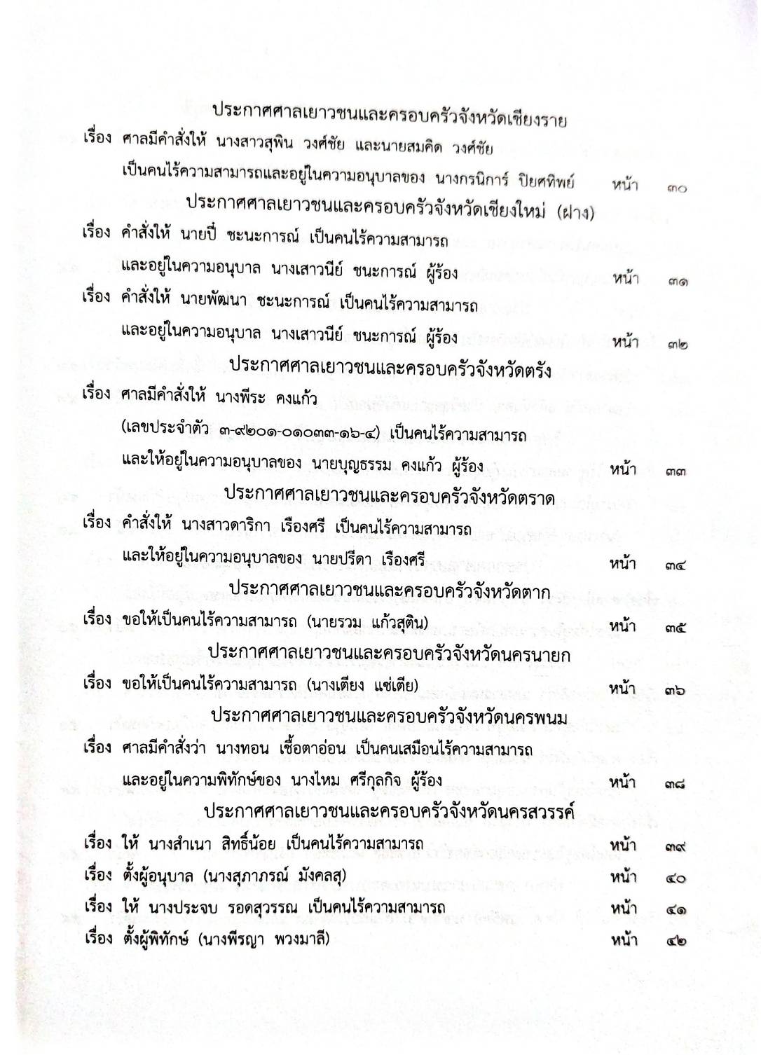 กฎหมายออกใหม่ 73/65 ประกาศกระทรวงมหาดไทย ประกาศรายชื่อฯ ประกาศศาลเยาวชนและครอบครัวจังหวัด.. สมาคม - มูลนิธิ