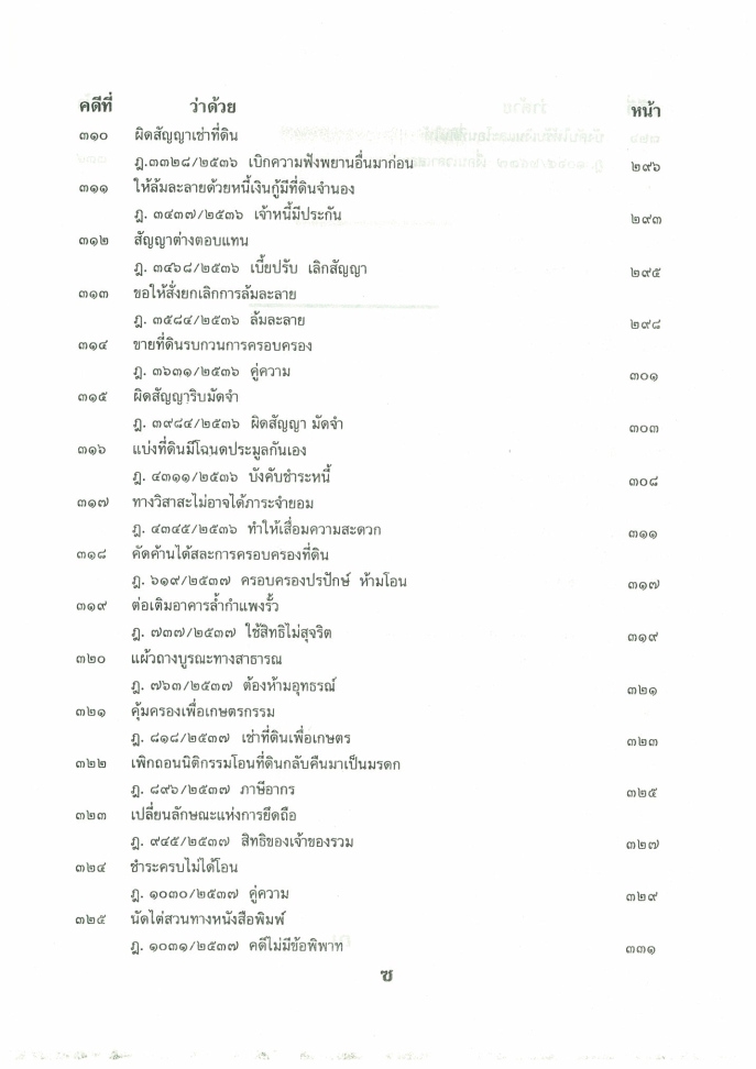 108 คดีที่ดิน 2 เล่ม โกงที่ดิน โอนที่ดิน ที่กรรมสิทธิ์ ฯลฯ (หนังสือเก่า มือ1)