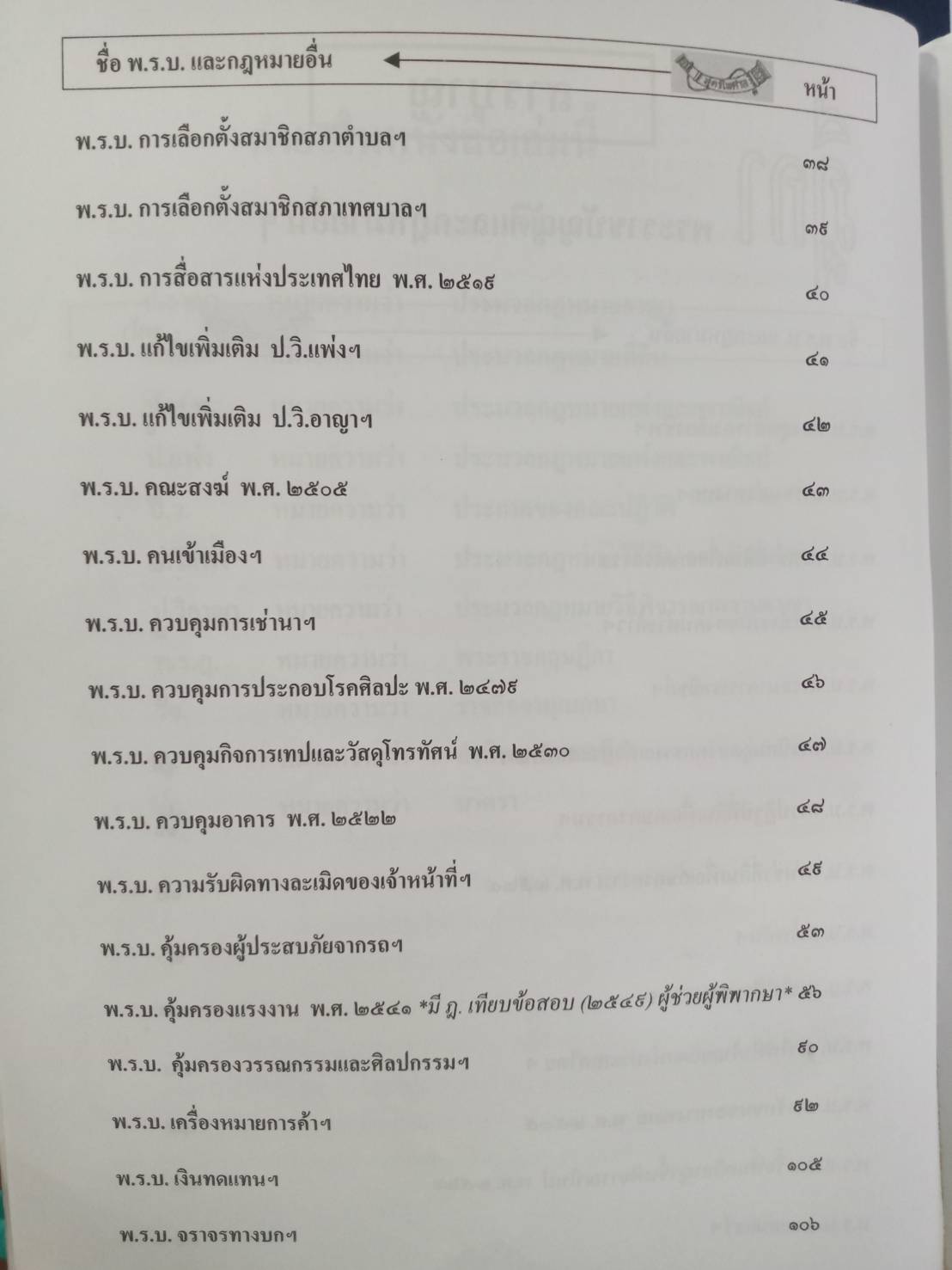 ฎีกาใหม่ 117 พระราชบัญญัติ พ.ศ.2546 - ปัจจุบัน (5D 01)