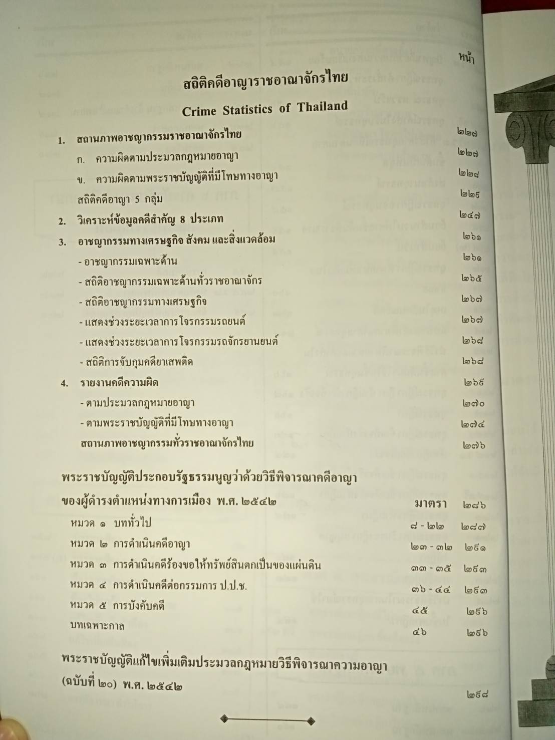 คู่มือต่อสู้คดีทางอาญา