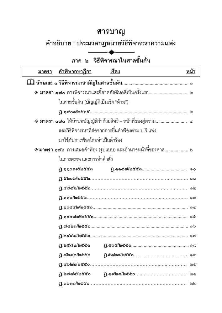 คำอธิบายประมวลกฎหมายวิธีพิจารณาความแพ่ง ประกอบคำพิพากษาฎีกา ภาค 2 วิธีพิจารณาในศาลชั้นต้น